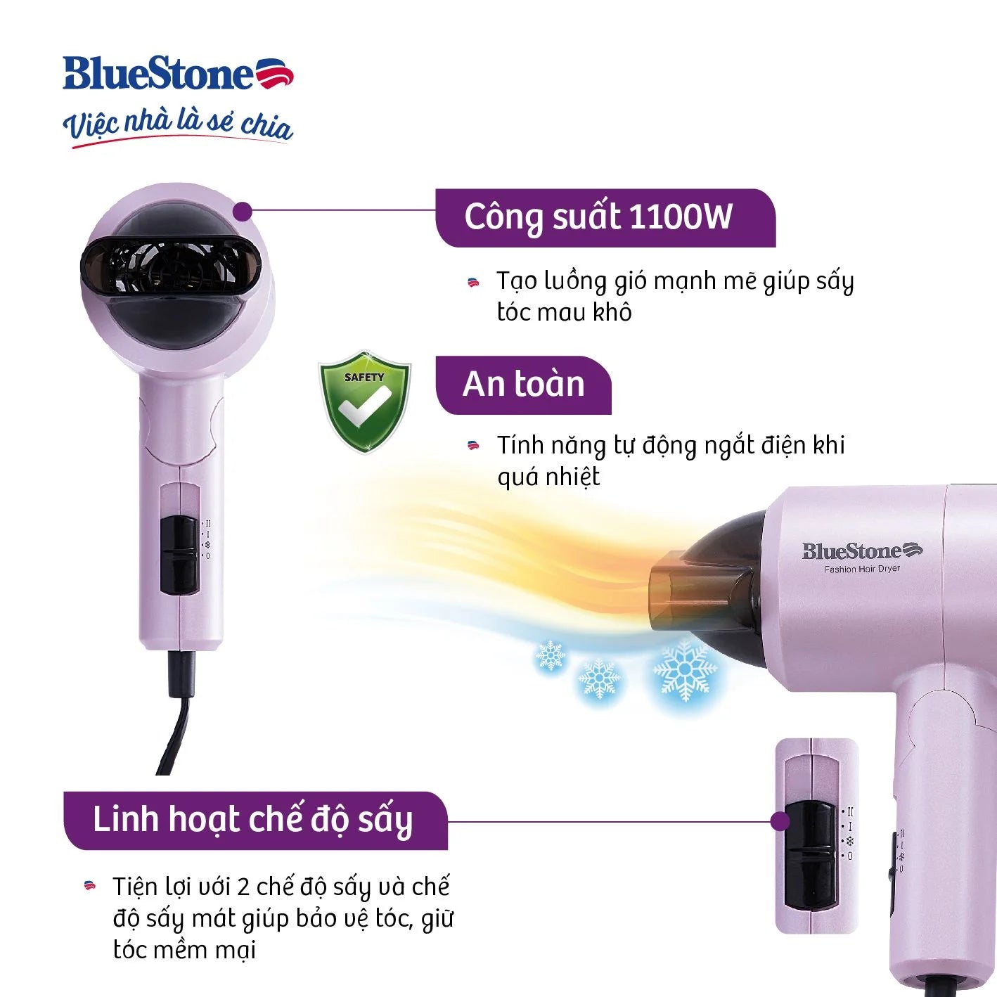 Máy Sấy Tóc BlueStone HDB-1827 1100W Máy Sấy Tóc BlueStone HDB-1827 1100W